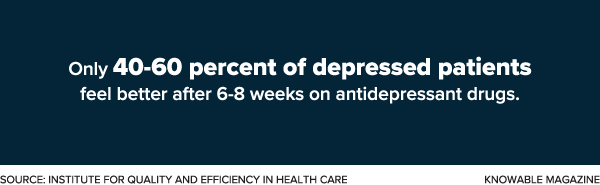 depressed patients statics 