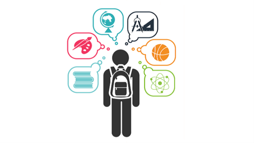Universal silhouette of teenager with a backpack; thought bubbles surround its head. 