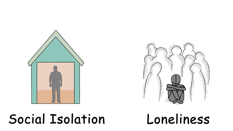 Locked Inside: The Neuroscience of Social Isolation