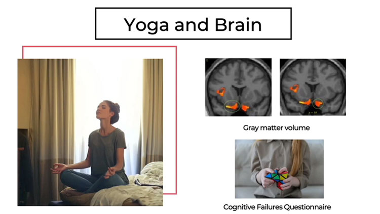 Yoga and the brain thumbnail
